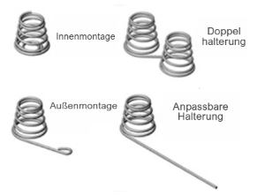 feder-montagetypen